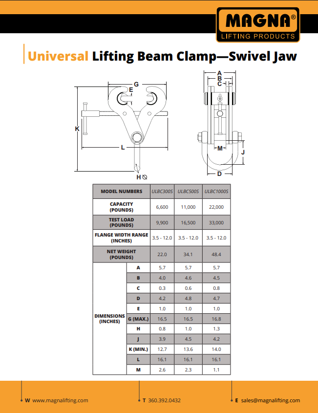 MAGNA Lifting Products Universal Lifting Beam Clamp from GME Supply